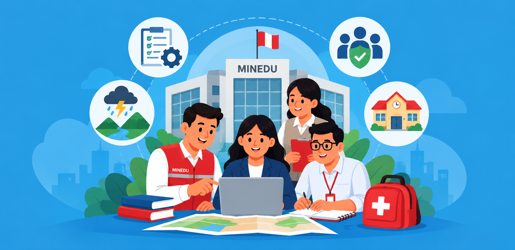 Plan de Continuidad Operativa